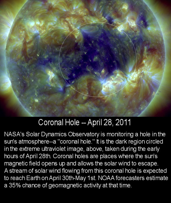 Corona Hole, April 28, 2011. Image credit: NASA