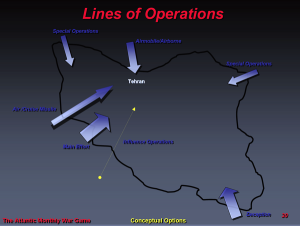 Lines of operation