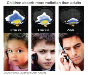 Mobiletelfoni hjärnan strålning