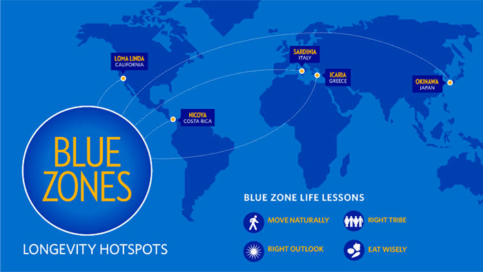 The Blue Zones med den blå maten - Illustration: AARP International