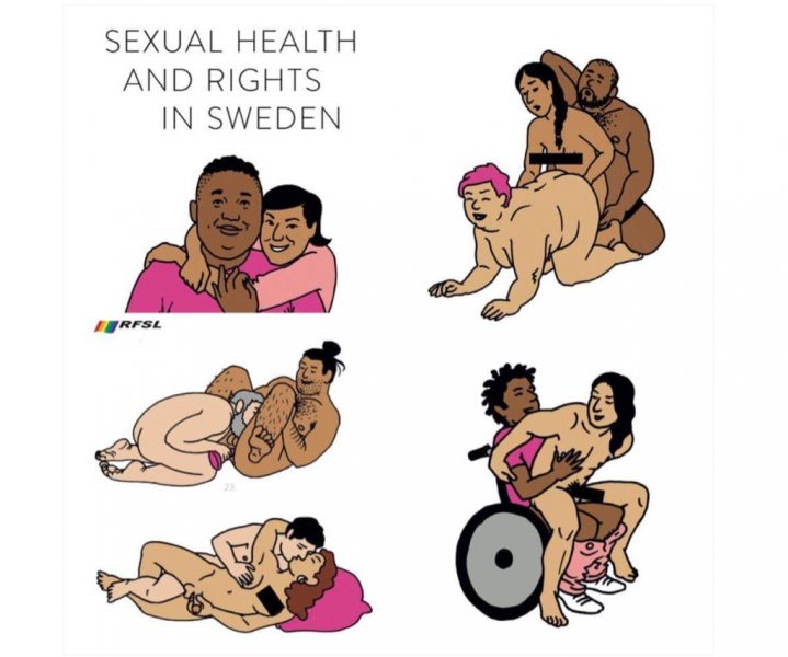Sexuell frihet i Sverige. Illustration: RFSL (juli 2018)