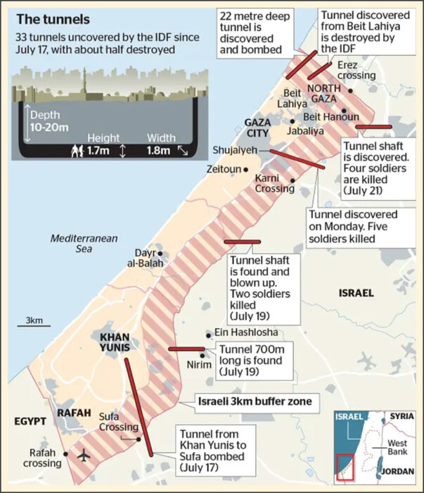 Hamas tunnels in Gaza