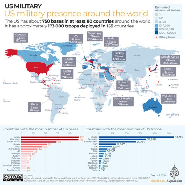 USA:s militära närvaro runt om i världen. Bild: Aljazeera Infographics