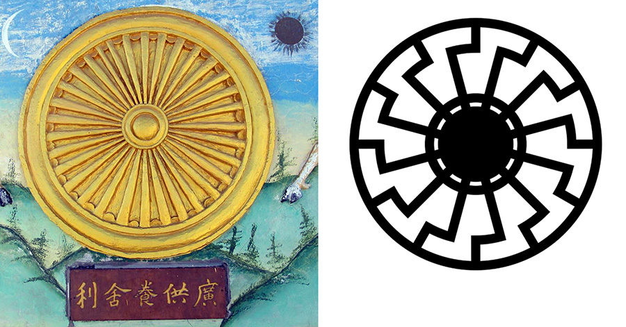 Den svarta solen (buddhistisk) och en nazisymbol