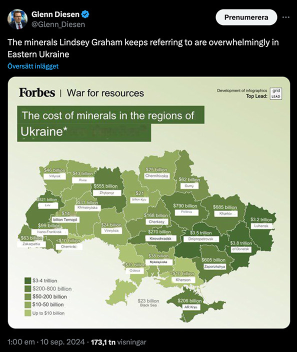 Den geopolitiska experten Glen Diesen kommenterar Ukrainas mineraltillgångar. Källa: Diesen på X.com