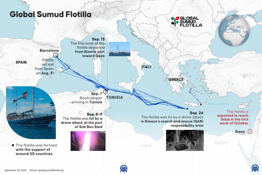Status för Global Sumud Flotilla den 25 september 2025