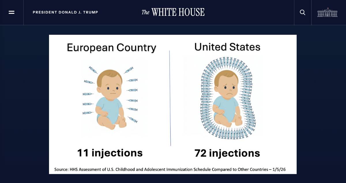 Vita Huset bekräftar kraftig reducering av barnvacciner