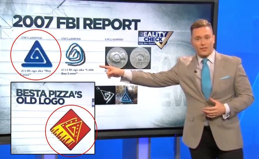 Benn Swann nämner FBI-rapporten från 2007.