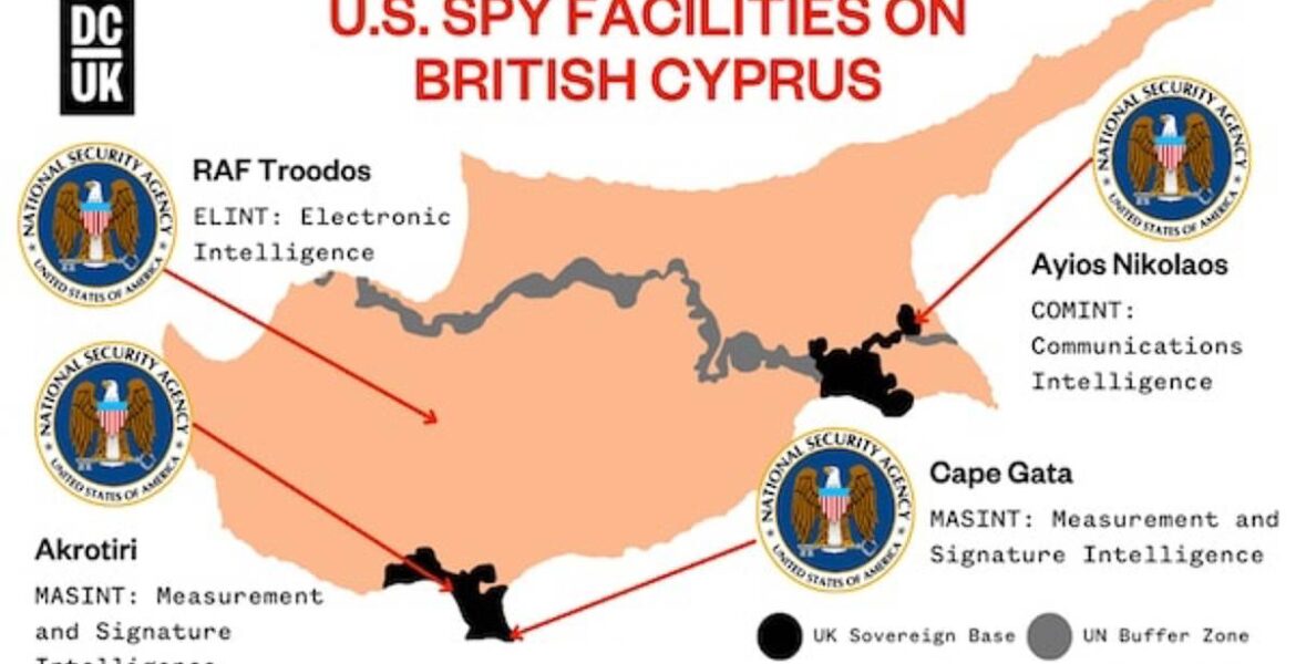 CIA-kontor på Cypern