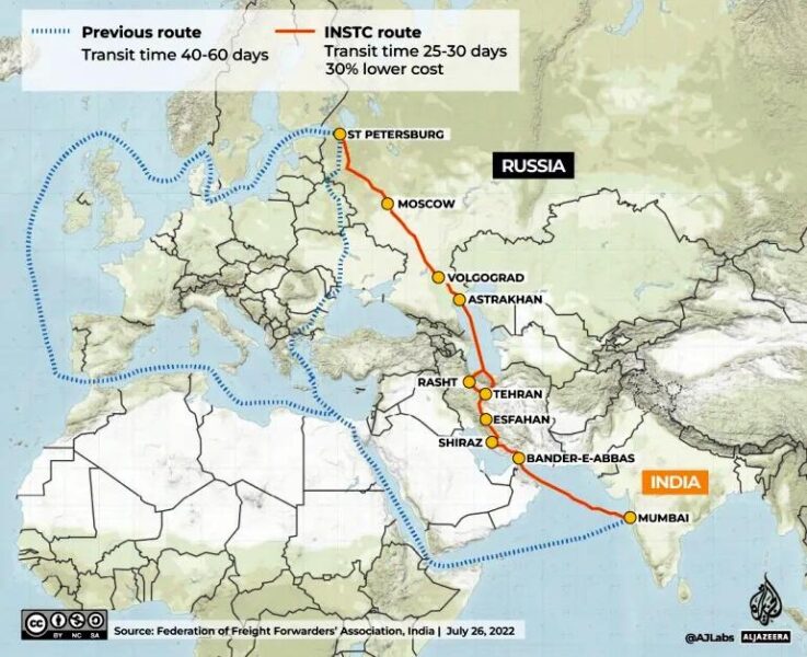 International North–South Transport Corridor (INSTC)