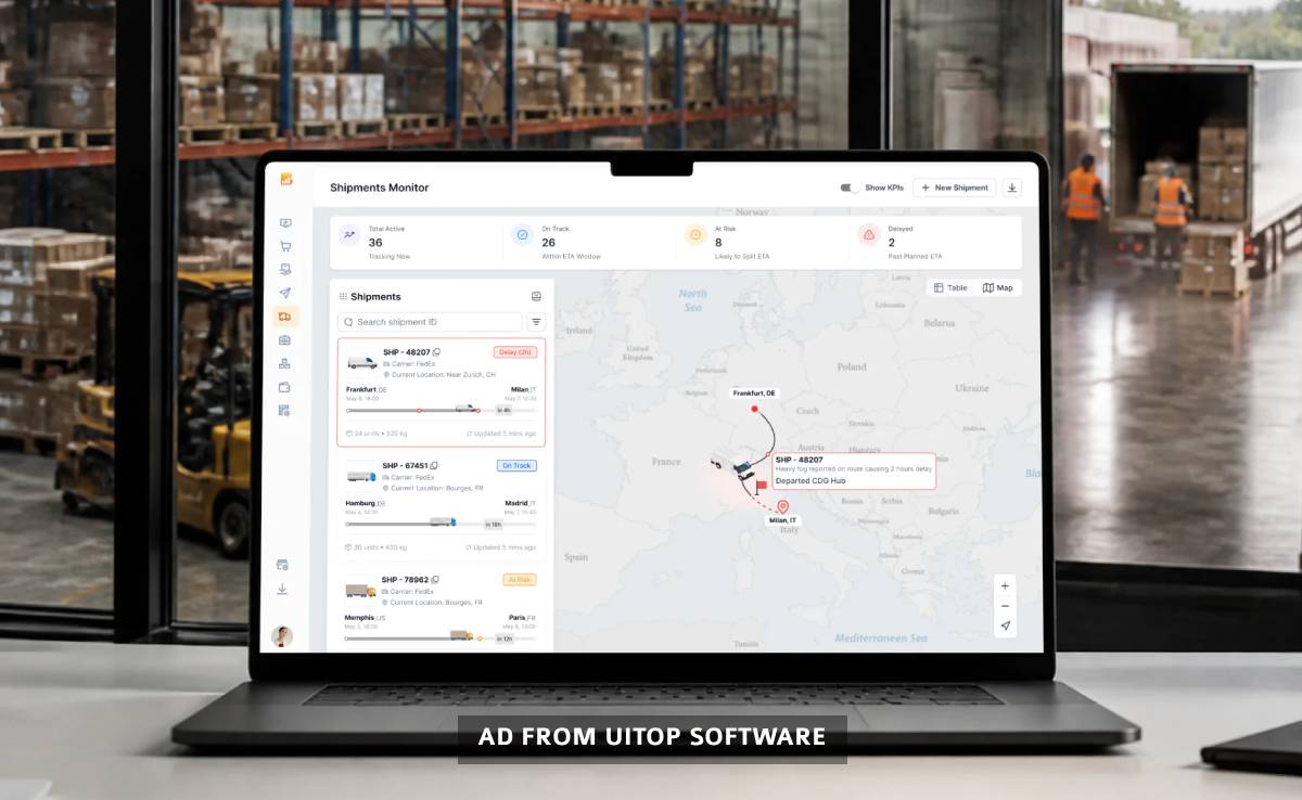 Uitop Software