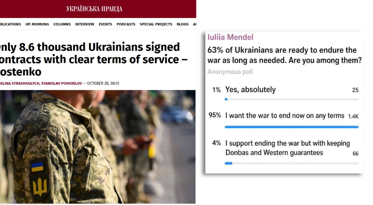 Enkäter och statistik: ukrainarna vill ha ett slut på kriget